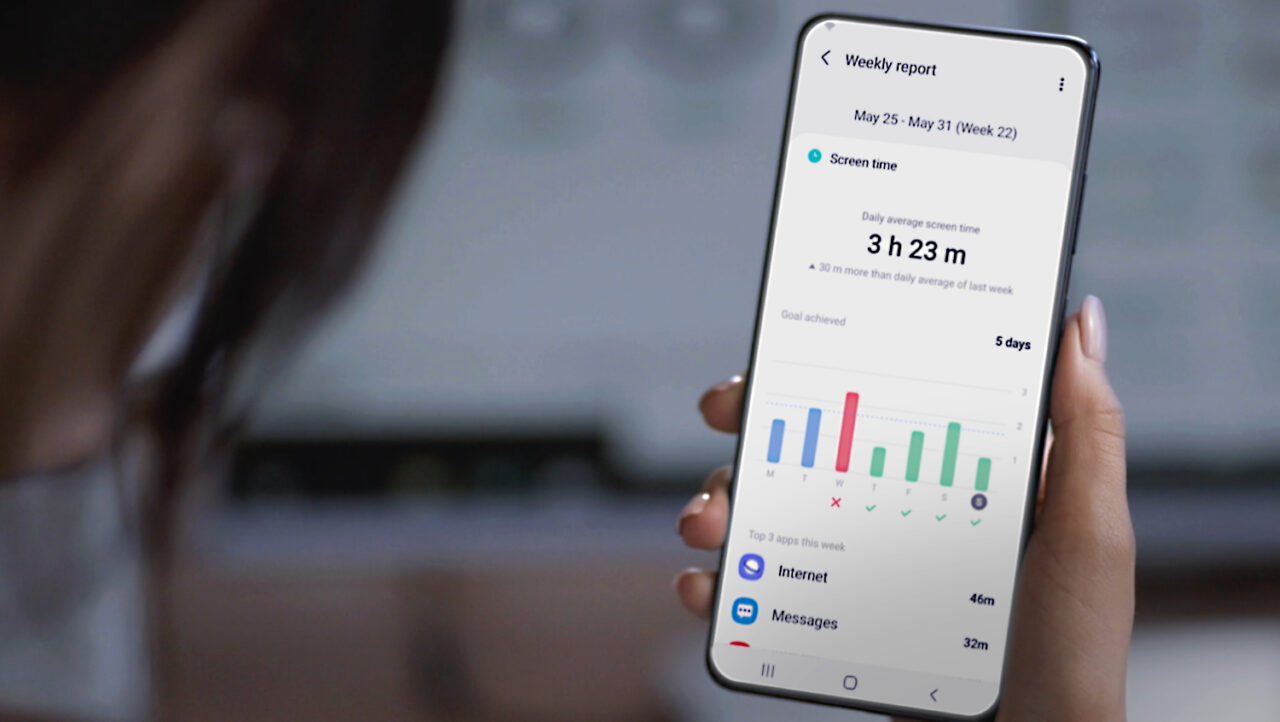 Samsung Digital Well Being