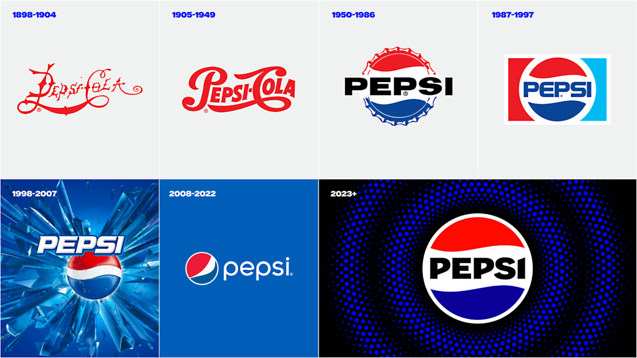 Pepsi logo evolution 1898-2024