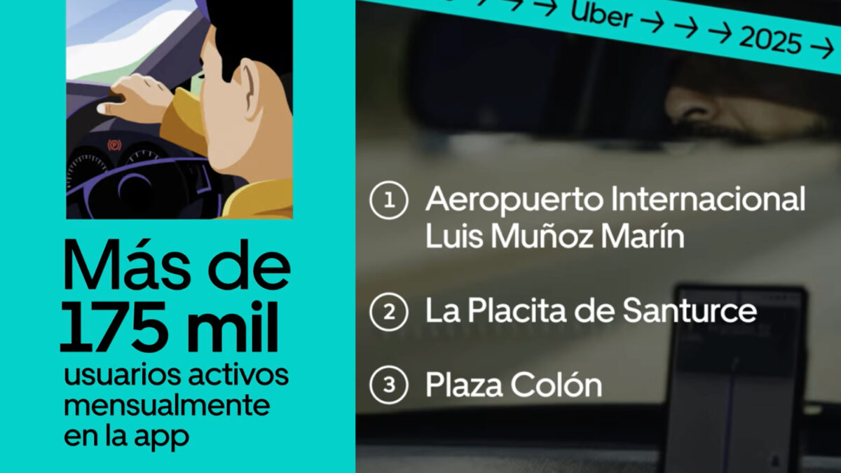 Uber Puerto Rico 2025